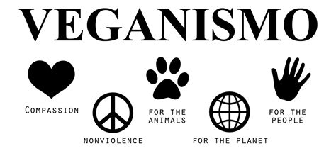 Por qué el Veganismo Solo No Es Suficiente: Clase, Raza y Accesibilidad en la Lucha Contra la Opresión